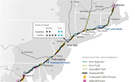 Amtrak in the northeast corridor is certainly reliable and more predictable than, e.g., driving. Amtrak Northeast Regional Route Map