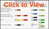 Electrical Wiring Colour Code New Zealand Images