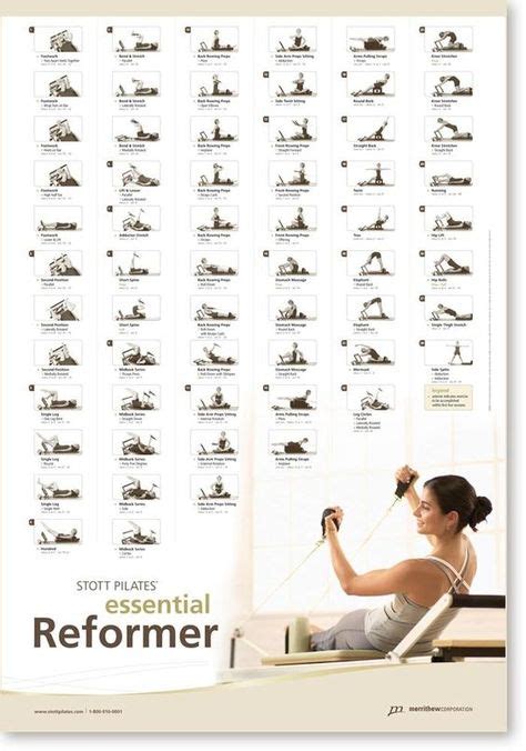 Stott Pilates Wall Chart Essential Reformer Pilates Egzersizleri Fitness Egzersizleri