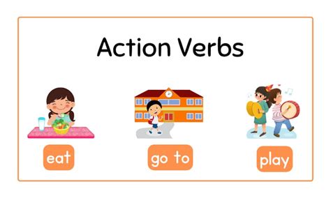 Action Verbs Explained With Examples Empower Your Writing Grammar