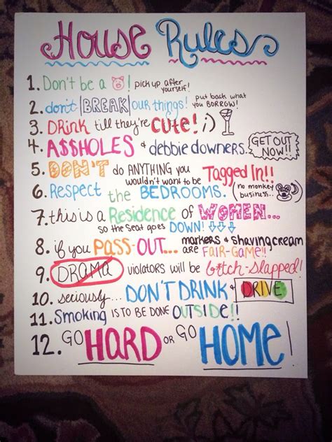 Pin By Rachel Behm On College Apartment College Apartments College
