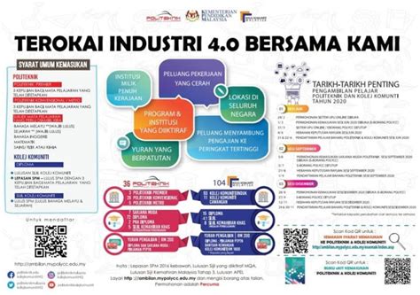 On studocu you find all the study guides, past exams and lecture notes you need to pass your exams with better grades. Permohonan Politeknik Ungku Omar Kini Di Buka - Edu Bestari