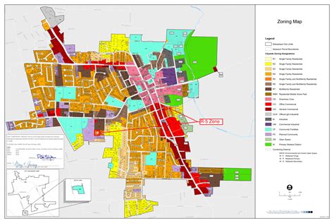 Small Town Urbanism Barriers To Housing Development