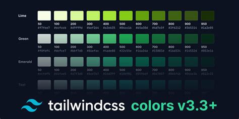 Tailwind CSS Colors V3 3 Figma Community