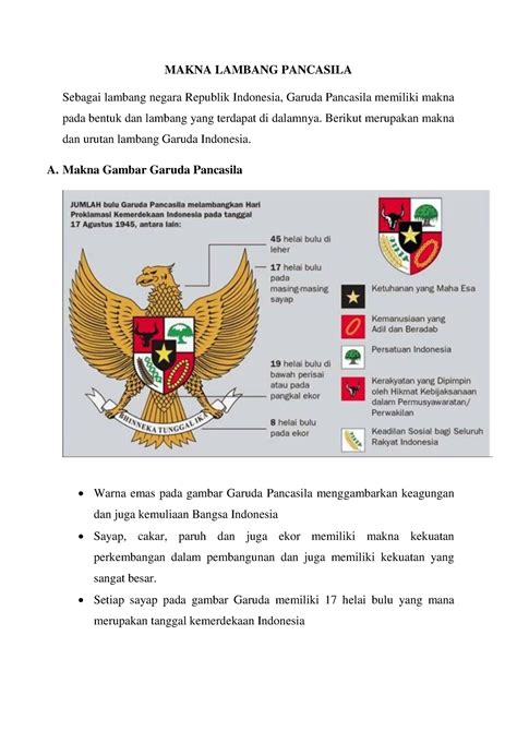 Makna dan Urutan Lambang Garuda Pancasila - Manajemen - Studocu