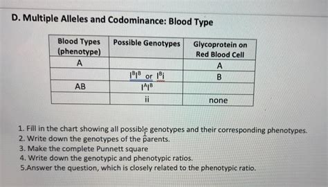 Solved D Multiple Alleles And Codominance Blood Type Chegg Com