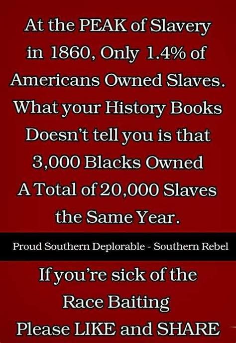 Viral Post Gets It Wrong About Extent Of Slavery In 1860 Punditfact