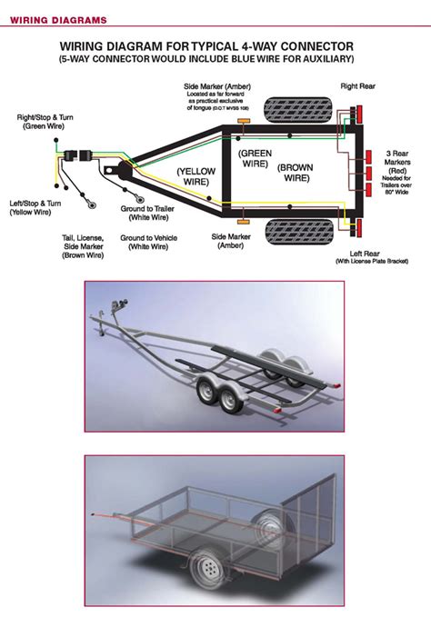 Trailer Wiring Diagrams Trailer Parts Zequip