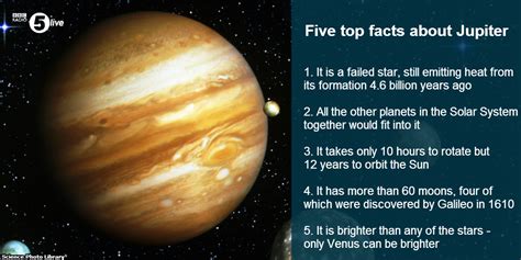 Have You Seen Jupiter Shining Bright In The Night Sky Over The Past Few