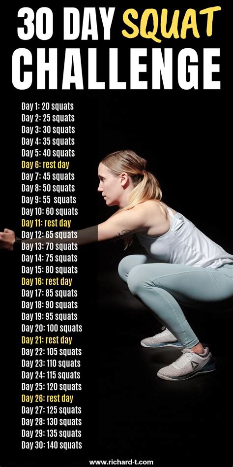 30 Day Squat Challenge That Ll Transform Your Butt 30 Day Squat Challenge Squat Challenge 30