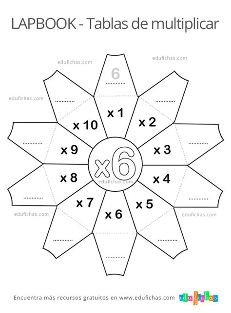 Tabla Del 6 Fichas Ejercicios Aprender A Multiplicar Gratis