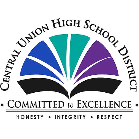 Central Union High School District Gobo