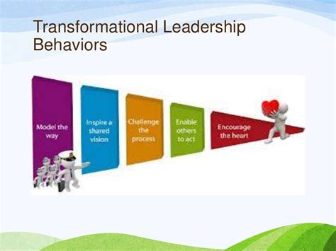 transformational leadership ppt 2
