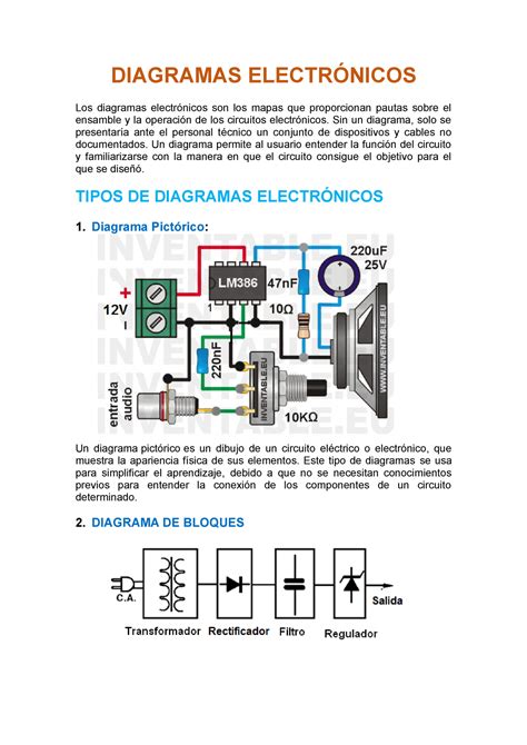 3 Planos Esquemáticos Diagramas ElectrÓnicos Los Diagramas