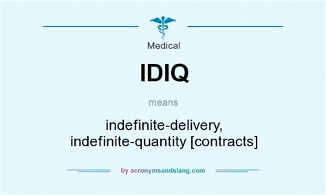 Idiq Indefinite Delivery Indefinite Quantity Contracts In Medical