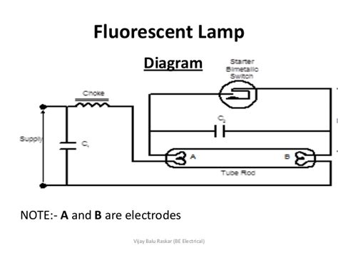 This starting electrode is located next to one of the main electrodes inside the arc tube. The function of a capacitor with the fluorescent lamp - Electrical Engineering Stack Exchange