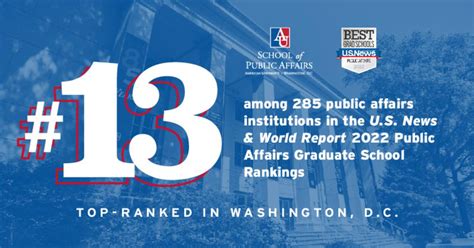 Aus School Of Public Affairs Is Top Ranked In Dc In New Us News