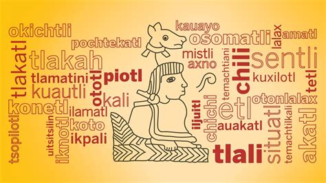 150 Ejemplos De Palabras En Náhuatl Y Su Significado Educación Para Niños