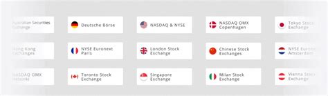 Some of the offered instruments are forex options, stocks, futures, bonds, etfs, mutual funds, and several more. Saxo Bank Review 2021: Pros, Cons & Ratings - Trading Brokers