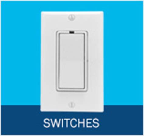 Best open source home automation software X10 Home Automation