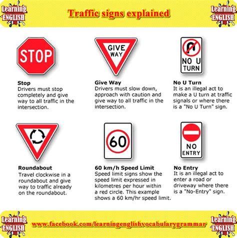 Traffic Signs Explained English Learn Site