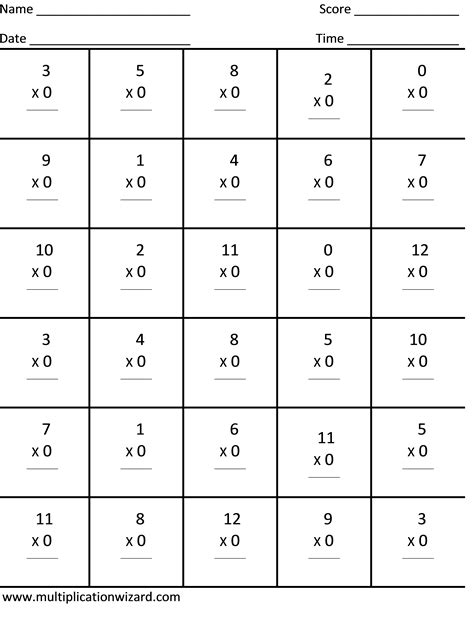 0-6 Multiplication Worksheets