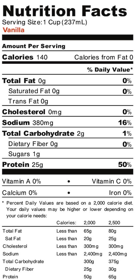 Egg White Nutrition Facts 1 Cup Besto Blog