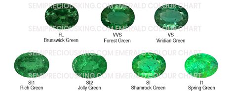 Natural Emerald Gemstone Online