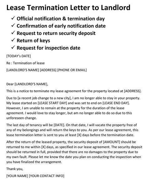 Lease Termination Letter Tenant All Form Templates