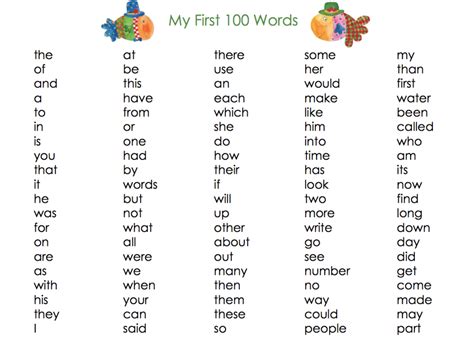 My First 100 Words Set Of 3 X 100 Words List