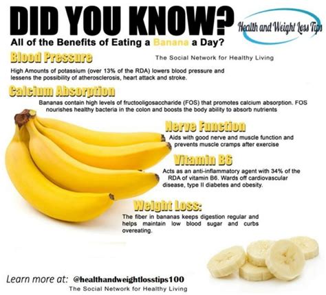 Why You Should Eat A Banana Once A Day😳😳 I Do 🤫 Banana Health Benefits Eating Bananas Rda