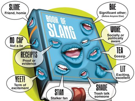 Words games: How slang terms continue to infiltrate the way we speak