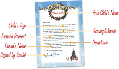 Free personalized letters from santa claus. Free Letters from Santa - Free personalized Printable ...