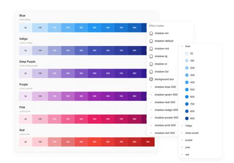 Material Tailwind Easy To Use Tailwind Css Components Library With