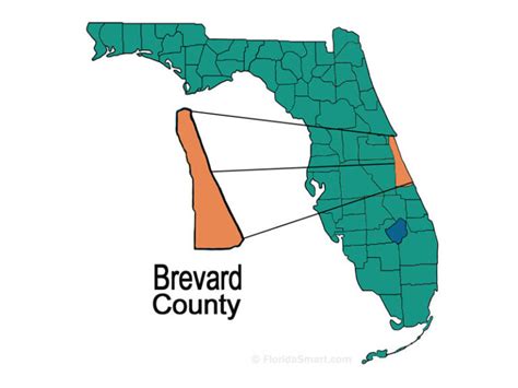 Brevard County Florida Florida Smart