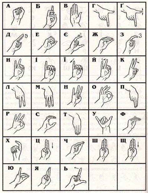 Illı ᑕoᑭy ᗩᑎᗪ ᑭᗩᔕte ᖴoᑎtᔕ ıllı. Sign Language Alphabets From Around The World - Ai-Media