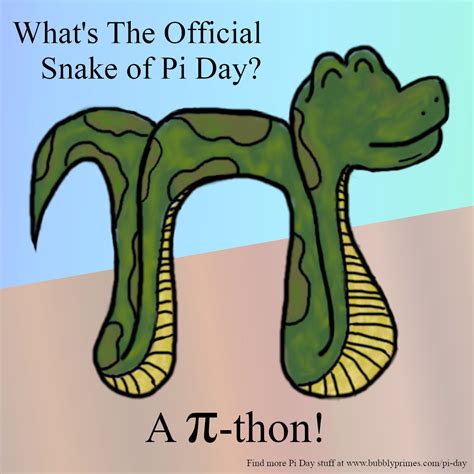 Pi Day Jokes And Riddles