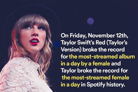 Taylor Swift Breaks Two Spotify Records On Release Day Of Her Re