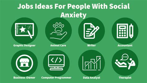 Jobs For People With Social Anxiety