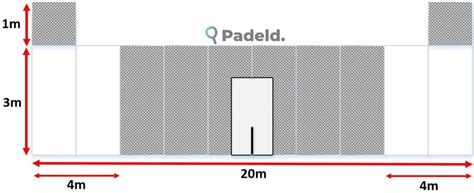 What Are The Dimensions Of A Padel Court Complete Guide Padeld