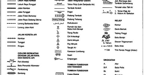 Mengenali Simbol Peta Lakar Labelled Diagram Images