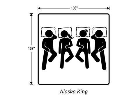 Alaskan King Bed Dimensions Homenish
