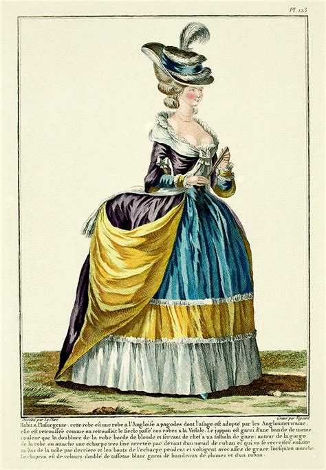 Ekduncan My Fanciful Muse The Naughty Side Of 18th Century French Fashions