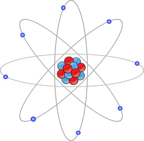 Atomic Diagram Large Energyatomatomicdiagramlargepnghtml