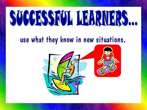 Successful Learners Powerpoint Personalized Learning Ted