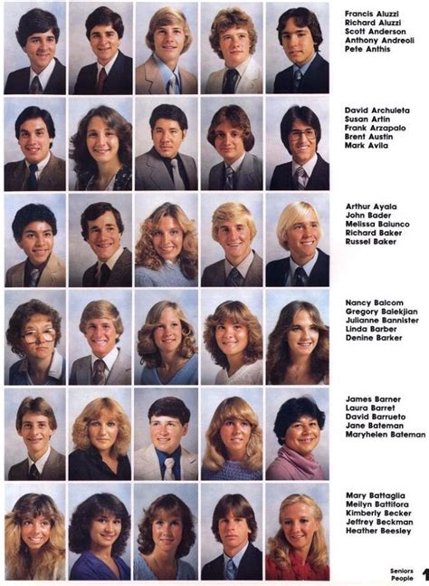 Yearbooks 1982 Arcadia