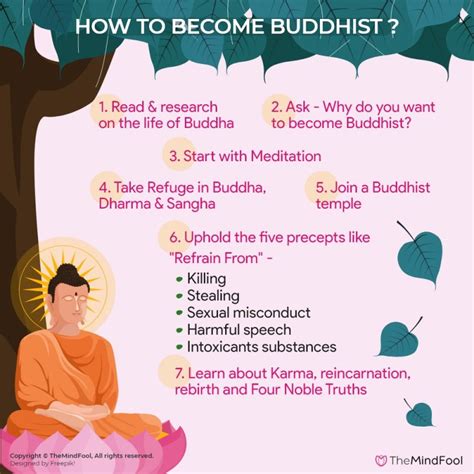 How To Become A Buddhist Complete Guide Themindfool