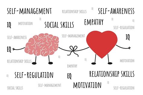 5 Ways To Enhance Your Emotional Intelligence For Better Leadership