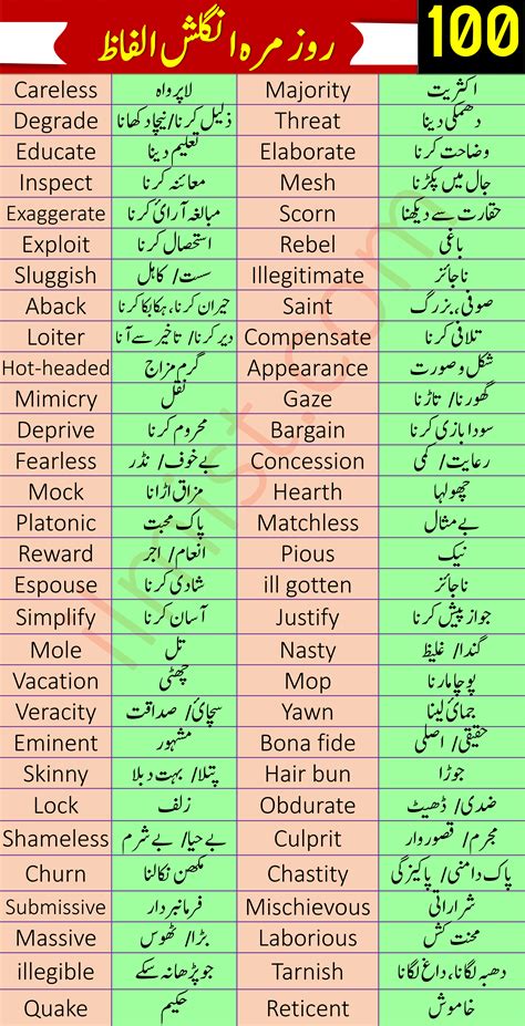 Daily Used English Words List With Urdu Meanings Set My XXX Hot Girl