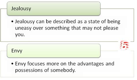 Difference Between Jealousy And Envy Compare The Difference Between Similar Terms